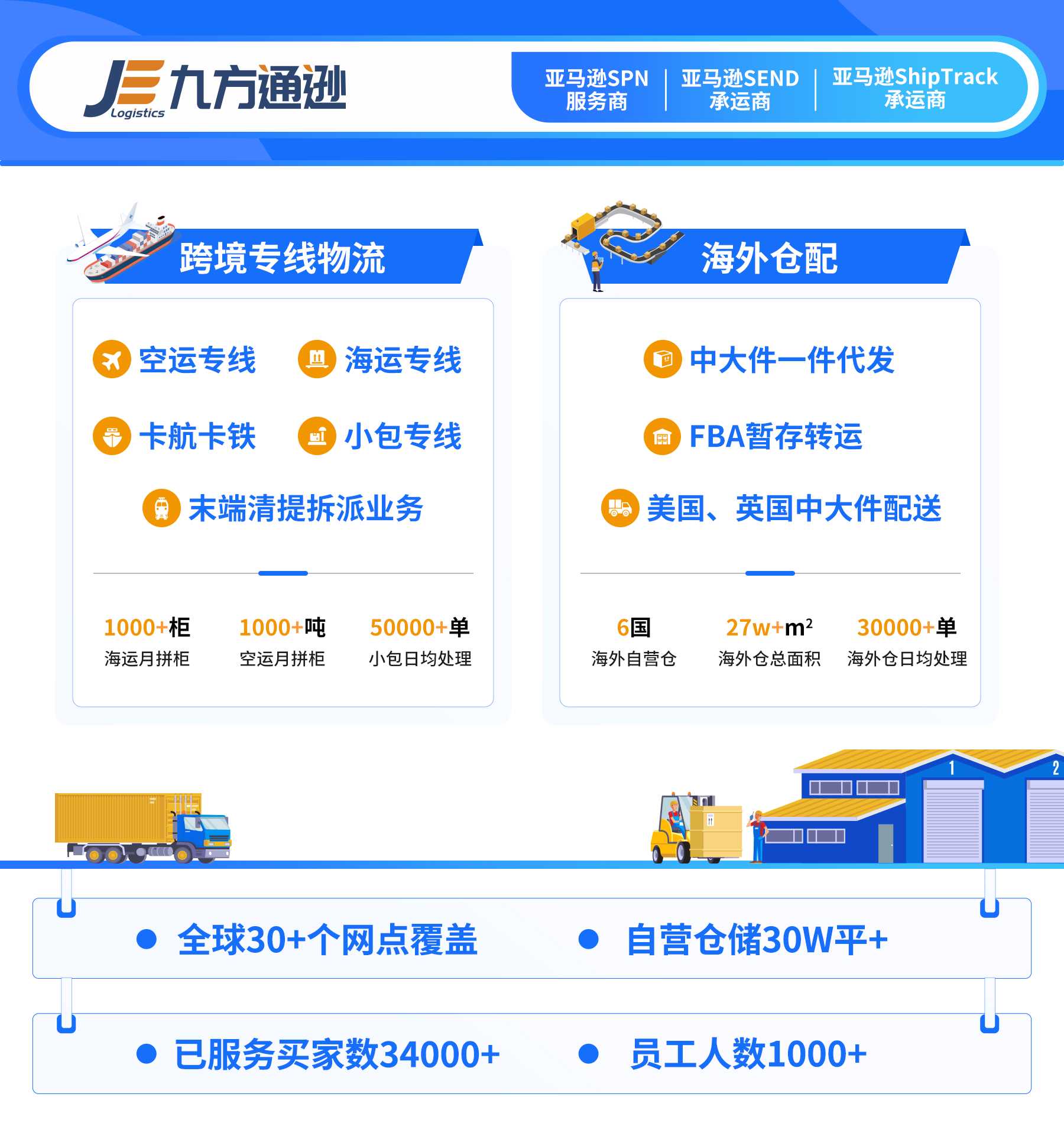 AMZ123找物流详情页_01.jpg