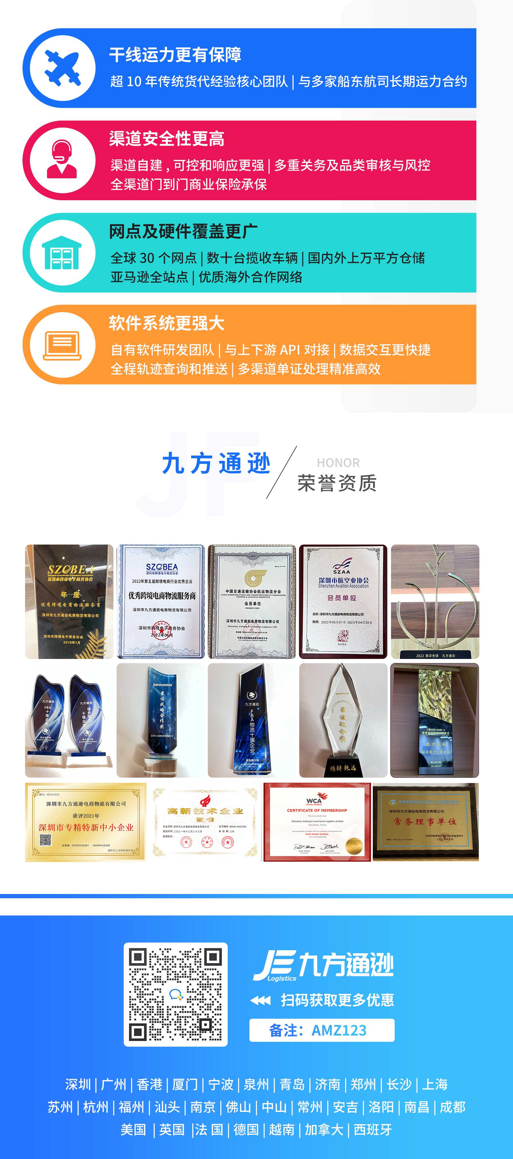 AMZ123找物流详情页_07.jpg