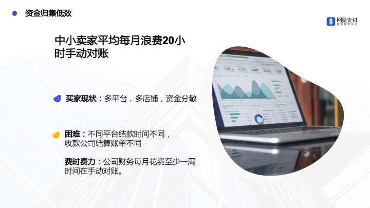 破解跨境资金三大黑洞，网易支付让每分钱都创造价值