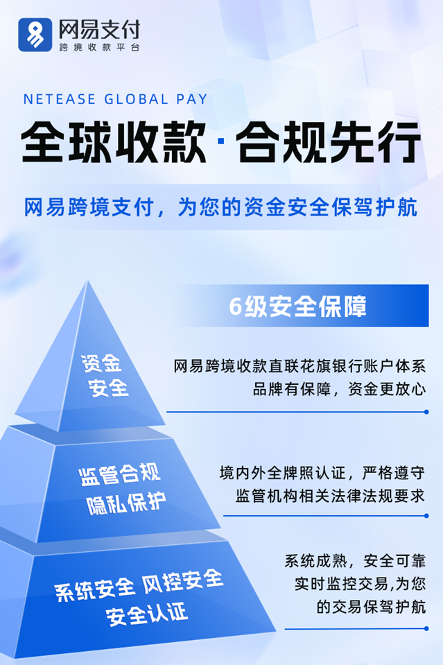 网易跨境支付赋能出海企业无界增长‌