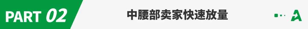 营收大幅增长，中国大卖在欧洲卖爆了！