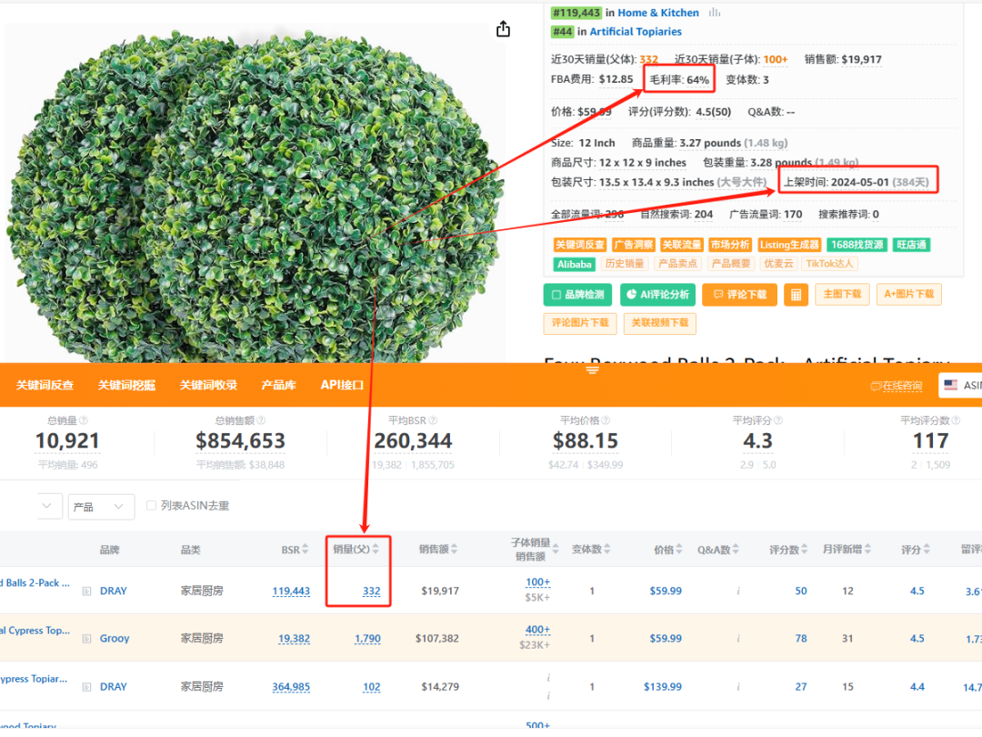 2025.05.22亚马逊选品推荐（仅供参考）：仿真植物草球