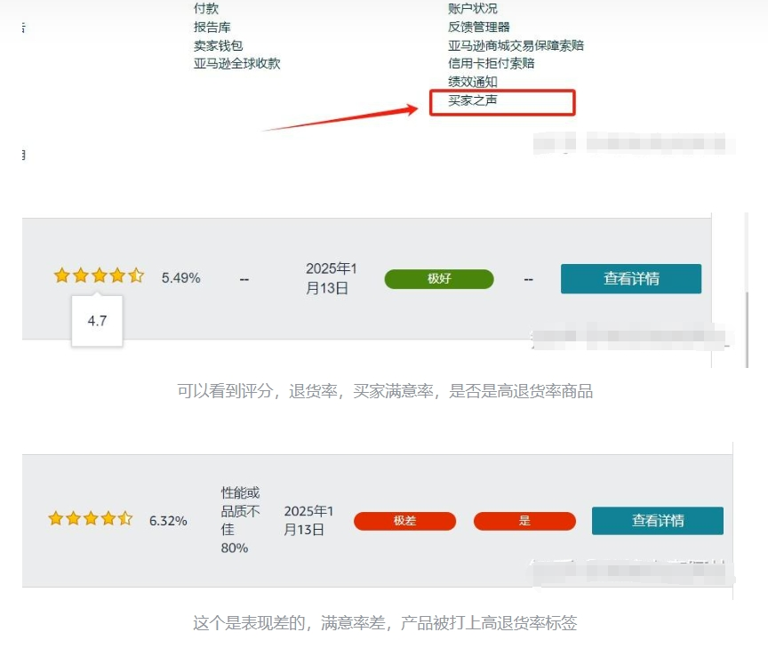 亚马逊产品上架后，如何判断其是否具备长期潜力？哪些数据指标表明需要继续优化投入，哪些信号意味着应及时止损清库存？