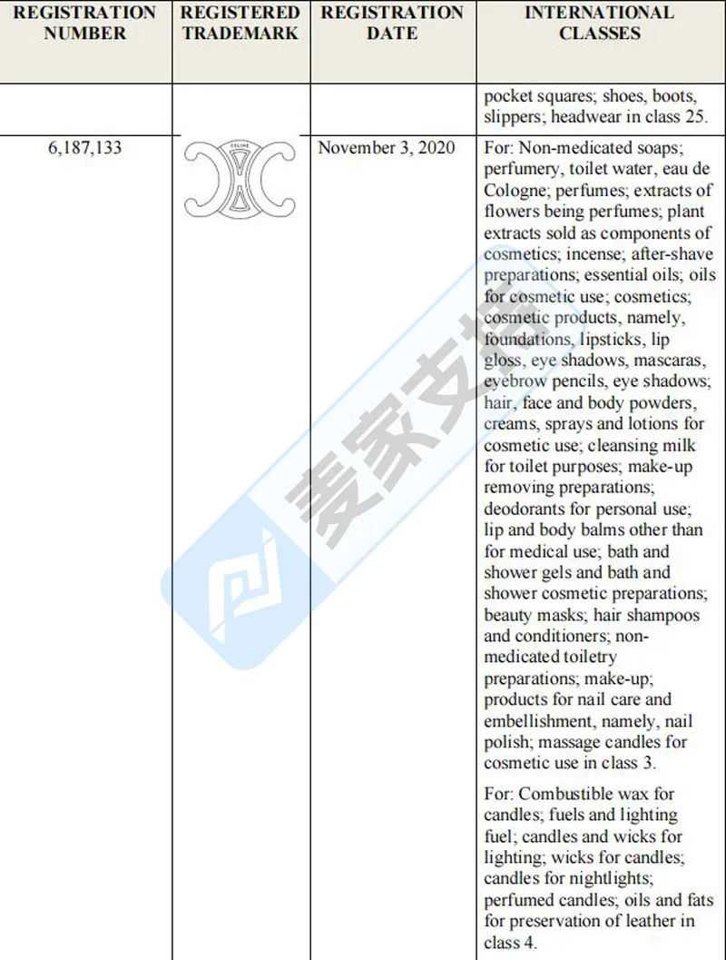 25-cv-05677，高奢品牌Celine赛琳持续维权，涵盖文字及多个图形商标！