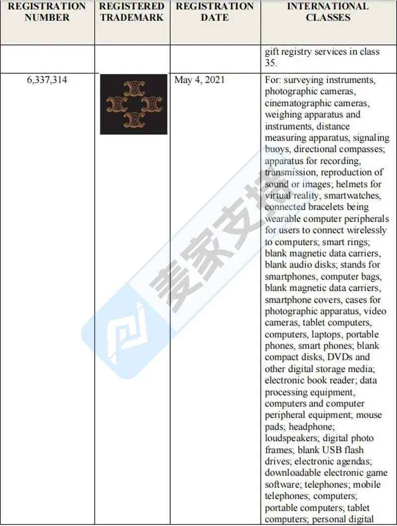 25-cv-05677，高奢品牌Celine赛琳持续维权，涵盖文字及多个图形商标！