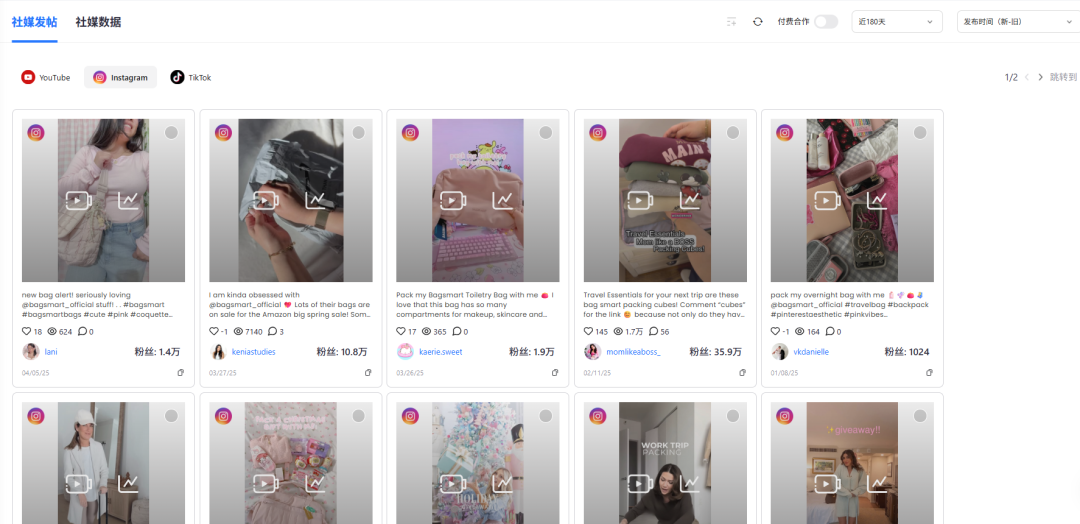平均月销80万美元，来自厦门的箱包品牌在海外大卖