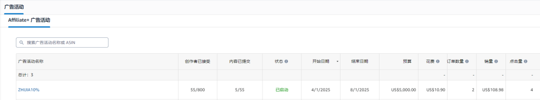 这样写Listing压根没流量！亚马逊大卖旺季打法全公开，照做就能提转化！