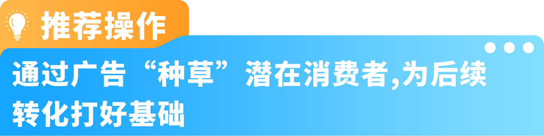 这样写Listing压根没流量！亚马逊大卖旺季打法全公开，照做就能提转化！