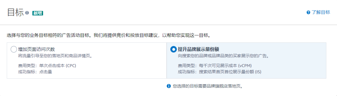 这样写Listing压根没流量！亚马逊大卖旺季打法全公开，照做就能提转化！