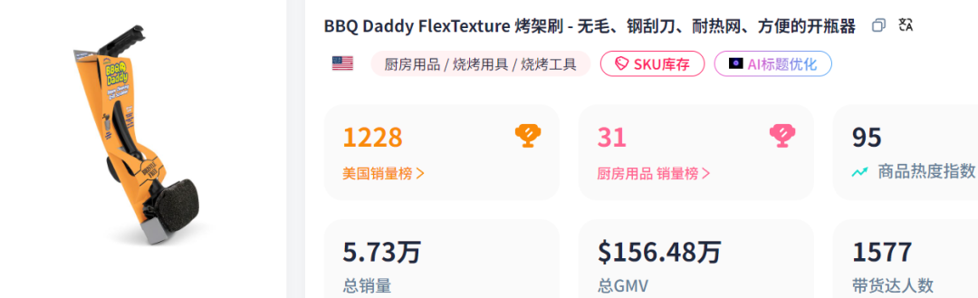 靠一把刷子，TikTok卖家狂揽千万元