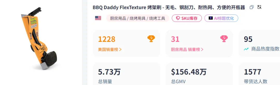靠一把刷子,TikTok卖家狂揽千万元