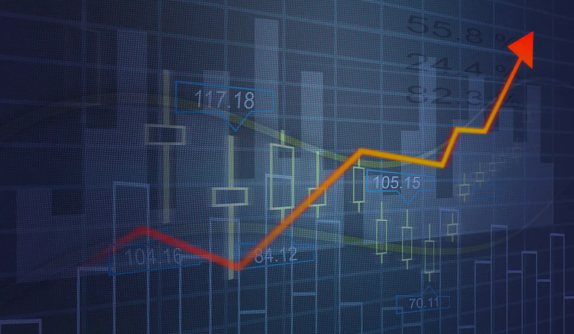 Allegro第一季度财报公布，营收同比增长5.9%