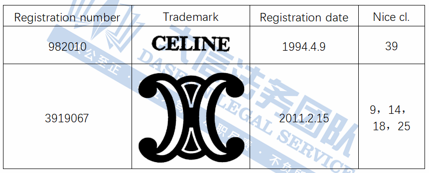 奢侈大牌谁能不爱？Celine赛琳、FENDI 芬迪、碧昂斯，还有著名歌手摄影版权图！但小心TRO侵权盯上你！抓紧下架，别踩坑！