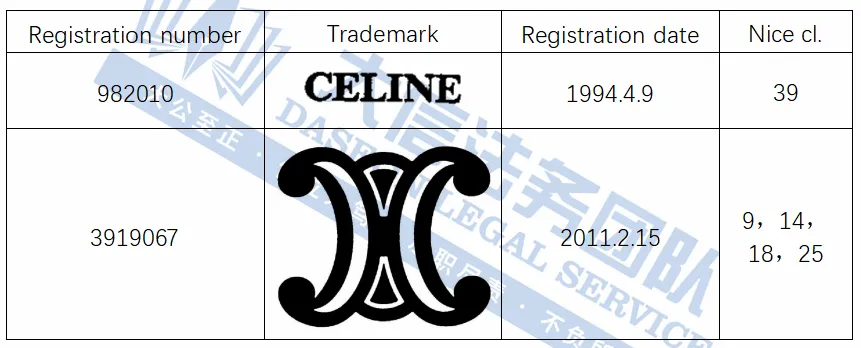 奢侈大牌谁能不爱？Celine赛琳、FENDI 芬迪、碧昂斯，还有著名歌手摄影版权图！但小心TRO侵权盯上你！抓紧下架，别踩坑！