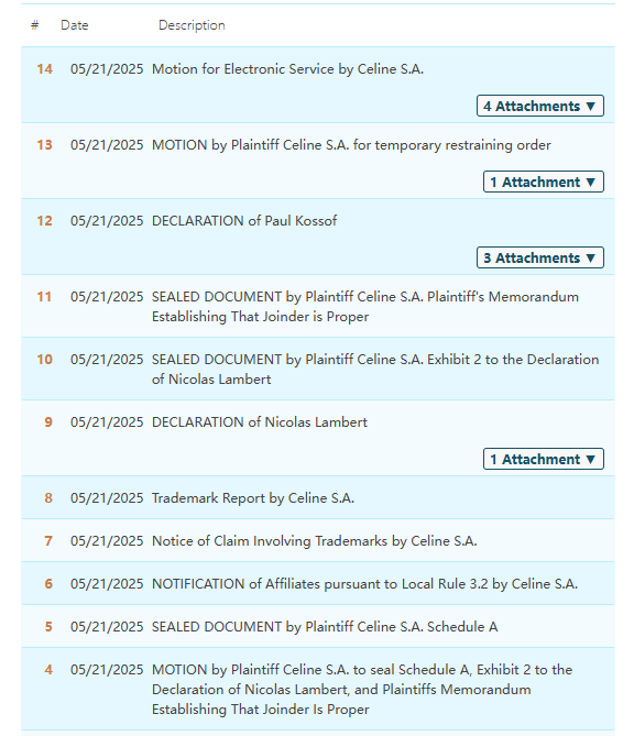 奢侈大牌谁能不爱？Celine赛琳、FENDI 芬迪、碧昂斯，还有著名歌手摄影版权图！但小心TRO侵权盯上你！抓紧下架，别踩坑！