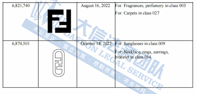 奢侈大牌谁能不爱？Celine赛琳、FENDI 芬迪、碧昂斯，还有著名歌手摄影版权图！但小心TRO侵权盯上你！抓紧下架，别踩坑！