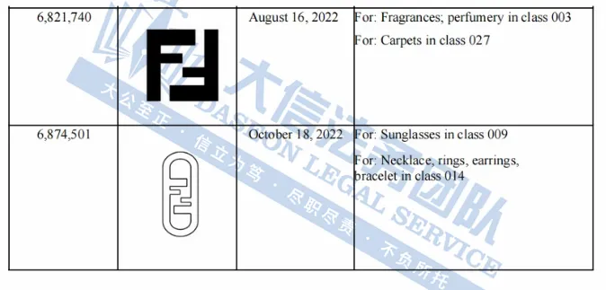 奢侈大牌谁能不爱？Celine赛琳、FENDI 芬迪、碧昂斯，还有著名歌手摄影版权图！但小心TRO侵权盯上你！抓紧下架，别踩坑！