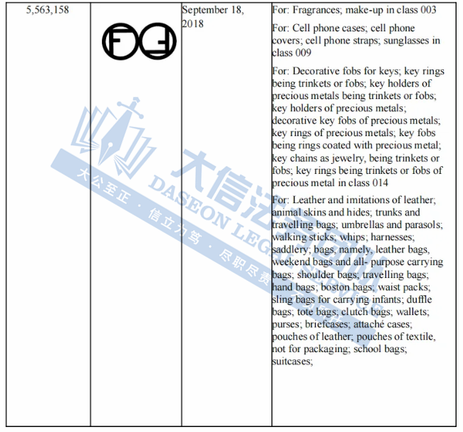奢侈大牌谁能不爱？Celine赛琳、FENDI 芬迪、碧昂斯，还有著名歌手摄影版权图！但小心TRO侵权盯上你！抓紧下架，别踩坑！