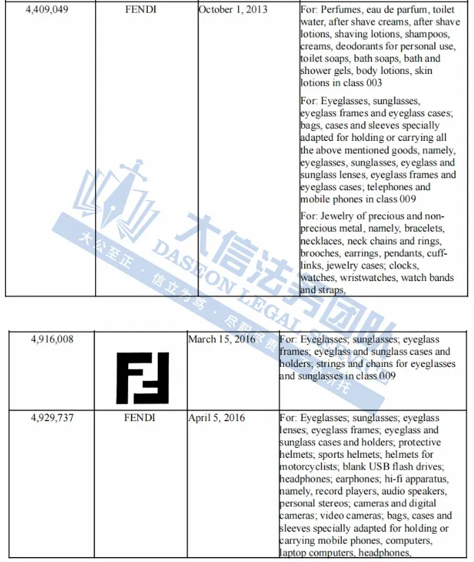 奢侈大牌谁能不爱？Celine赛琳、FENDI 芬迪、碧昂斯，还有著名歌手摄影版权图！但小心TRO侵权盯上你！抓紧下架，别踩坑！