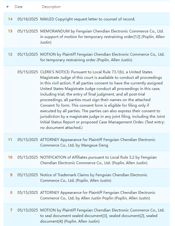 天塌了！全是爆款啊~已涉及45家店铺的玩具收纳！情侣游戏卡牌商标+版权都没放过！两天发5案！CLC的这些商标不能乱用！