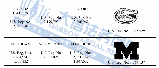 天塌了！全是爆款啊~已涉及45家店铺的玩具收纳！情侣游戏卡牌商标+版权都没放过！两天发5案！CLC的这些商标不能乱用！