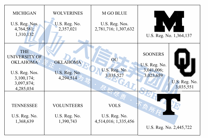 天塌了！全是爆款啊~已涉及45家店铺的玩具收纳！情侣游戏卡牌商标+版权都没放过！两天发5案！CLC的这些商标不能乱用！