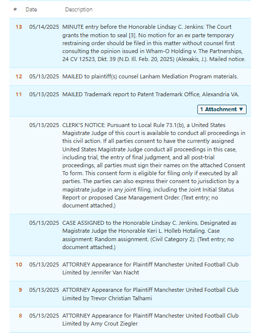 不足一个月，环球影业四大IP发案20次！1张荷兰国旗版权+曼联商标又要冻结多少店铺啊！！！还有Rotita女装版权持续维权中~