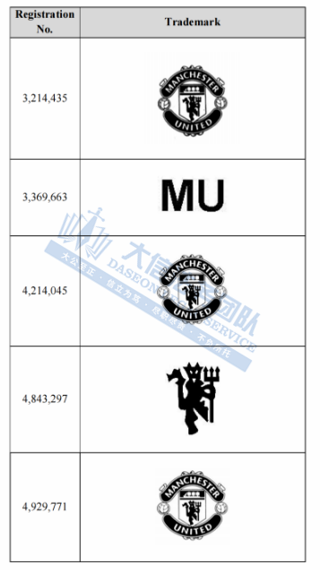 不足一个月，环球影业四大IP发案20次！1张荷兰国旗版权+曼联商标又要冻结多少店铺啊！！！还有Rotita女装版权持续维权中~