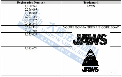 不足一个月，环球影业四大IP发案20次！1张荷兰国旗版权+曼联商标又要冻结多少店铺啊！！！还有Rotita女装版权持续维权中~