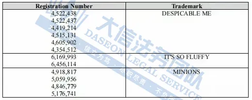 不足一个月，环球影业四大IP发案20次！1张荷兰国旗版权+曼联商标又要冻结多少店铺啊！！！还有Rotita女装版权持续维权中~