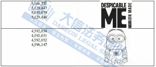 不足一个月，环球影业四大IP发案20次！1张荷兰国旗版权+曼联商标又要冻结多少店铺啊！！！还有Rotita女装版权持续维权中~