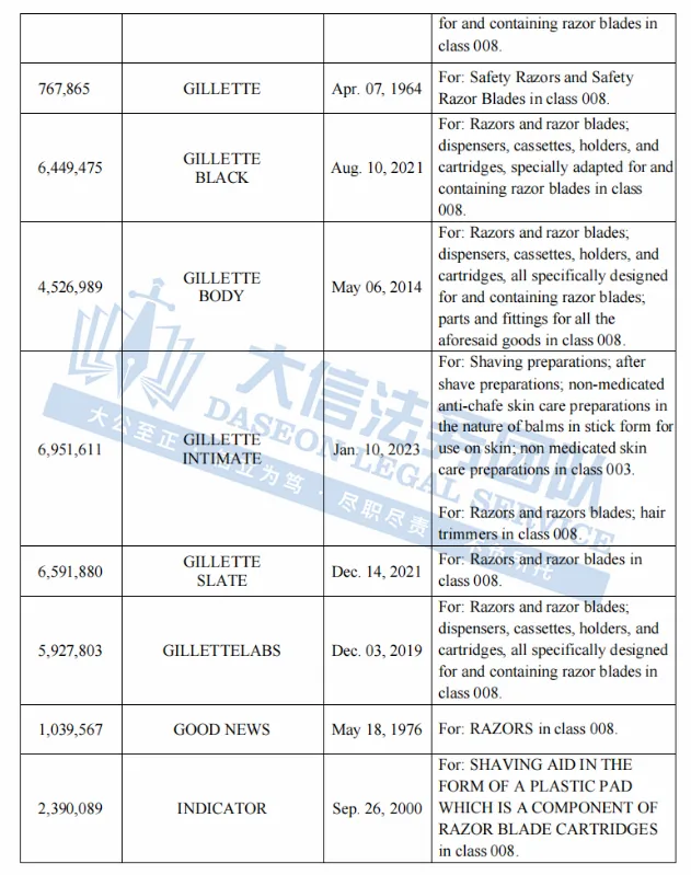 “流氓律所”杀疯了!Keith连发3案!13张版权图,你踩坑了吗?!卖家禁用商标词再加130个!赶紧对照下架,小心被抓!