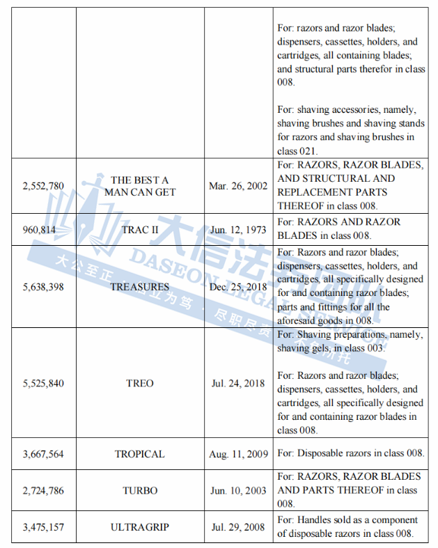 “流氓律所”杀疯了!Keith连发3案!13张版权图,你踩坑了吗?!卖家禁用商标词再加130个!赶紧对照下架,小心被抓!