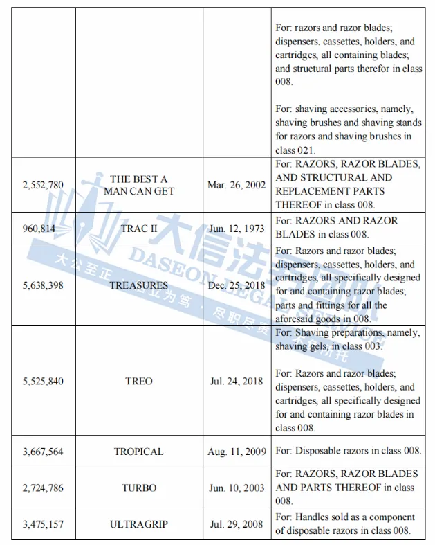 “流氓律所”杀疯了!Keith连发3案!13张版权图,你踩坑了吗?!卖家禁用商标词再加130个!赶紧对照下架,小心被抓!