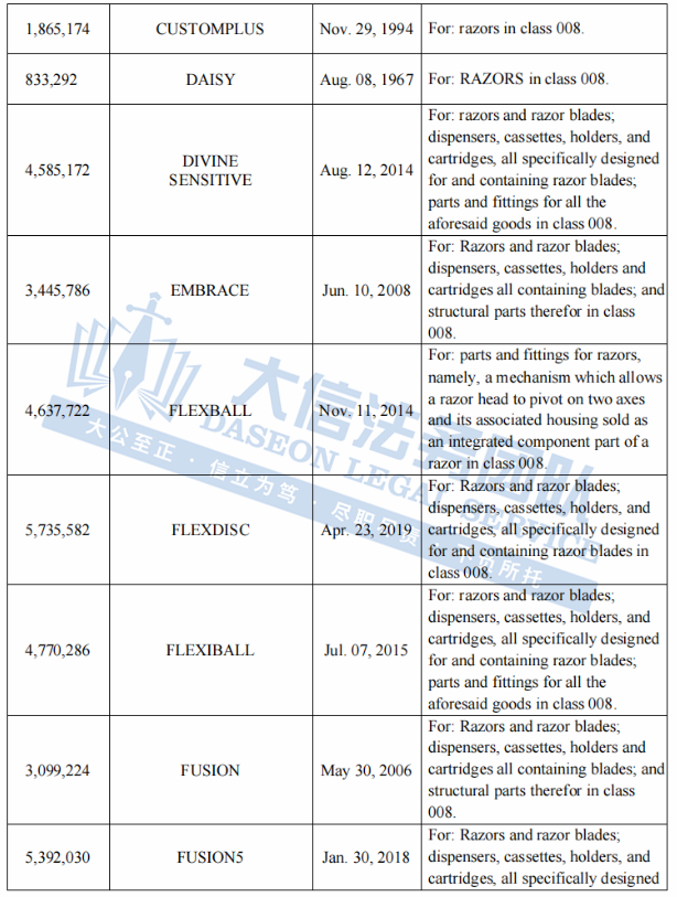 “流氓律所”杀疯了!Keith连发3案!13张版权图,你踩坑了吗?!卖家禁用商标词再加130个!赶紧对照下架,小心被抓!