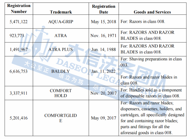 “流氓律所”杀疯了!Keith连发3案!13张版权图,你踩坑了吗?!卖家禁用商标词再加130个!赶紧对照下架,小心被抓!
