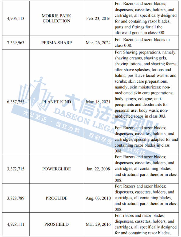 “流氓律所”杀疯了!Keith连发3案!13张版权图,你踩坑了吗?!卖家禁用商标词再加130个!赶紧对照下架,小心被抓!