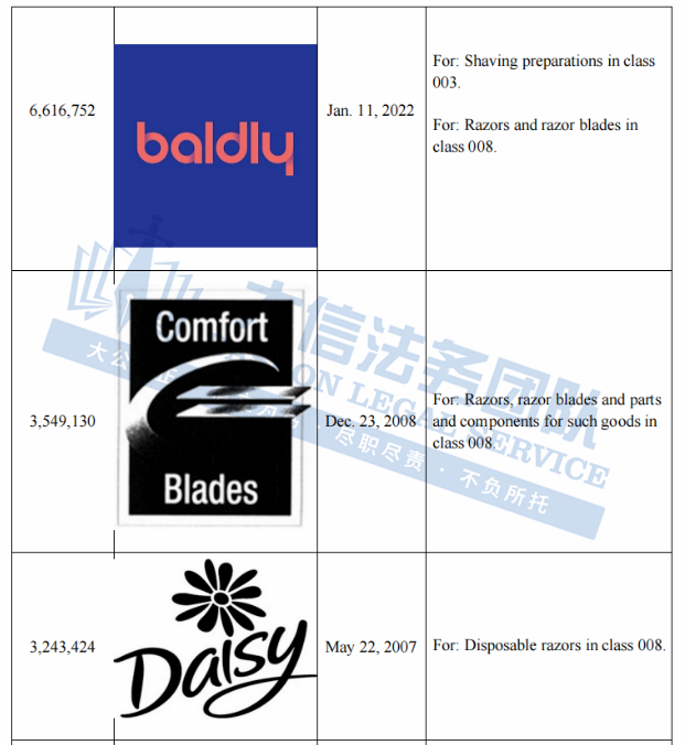 “流氓律所”杀疯了!Keith连发3案!13张版权图,你踩坑了吗?!卖家禁用商标词再加130个!赶紧对照下架,小心被抓!