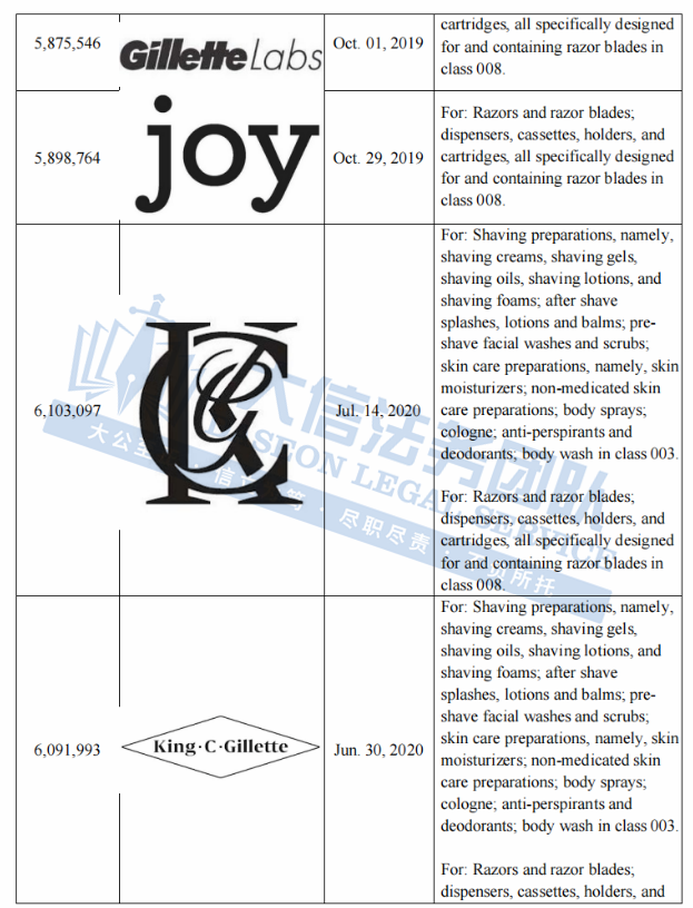 “流氓律所”杀疯了!Keith连发3案!13张版权图,你踩坑了吗?!卖家禁用商标词再加130个!赶紧对照下架,小心被抓!