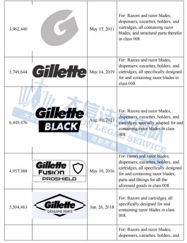 “流氓律所”杀疯了!Keith连发3案!13张版权图,你踩坑了吗?!卖家禁用商标词再加130个!赶紧对照下架,小心被抓!