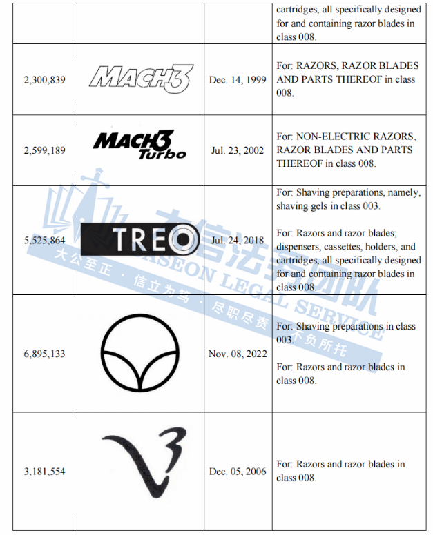 “流氓律所”杀疯了!Keith连发3案!13张版权图,你踩坑了吗?!卖家禁用商标词再加130个!赶紧对照下架,小心被抓!