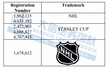 “流氓律所”杀疯了!Keith连发3案!13张版权图,你踩坑了吗?!卖家禁用商标词再加130个!赶紧对照下架,小心被抓!