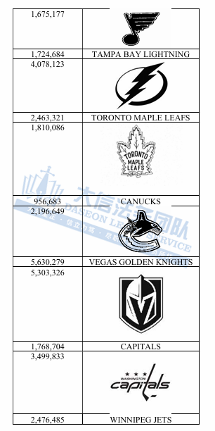 “流氓律所”杀疯了!Keith连发3案!13张版权图,你踩坑了吗?!卖家禁用商标词再加130个!赶紧对照下架,小心被抓!