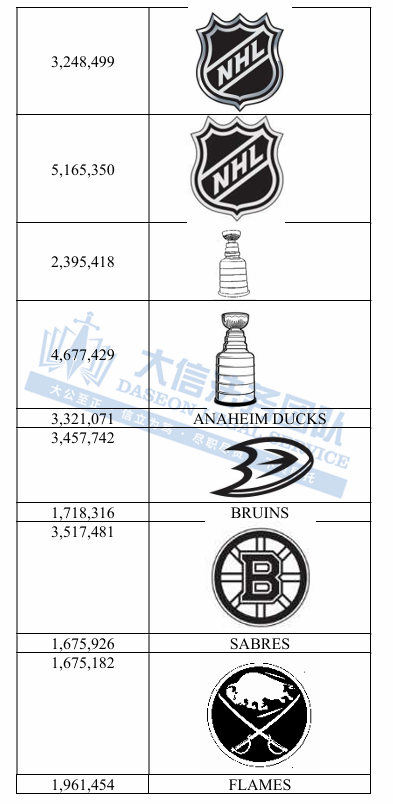 “流氓律所”杀疯了!Keith连发3案!13张版权图,你踩坑了吗?!卖家禁用商标词再加130个!赶紧对照下架,小心被抓!