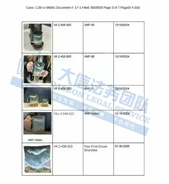 想不被TRO？赶紧避雷这些产品！著名动画IP、奢侈大牌纪梵希、小众爆款专利统统碰不得！一天竟发4案，这款马可杯究竟有啥魔力！