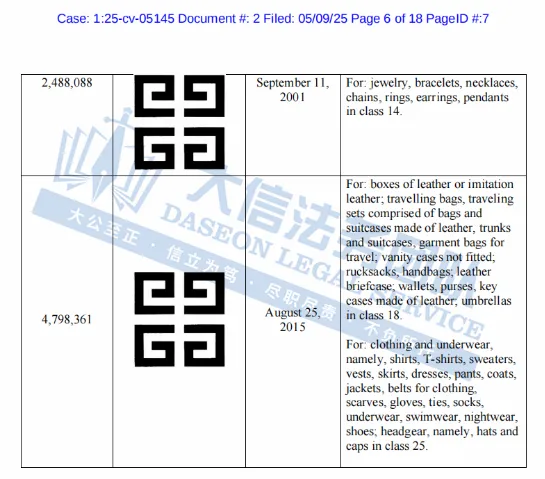 想不被TRO？赶紧避雷这些产品！著名动画IP、奢侈大牌纪梵希、小众爆款专利统统碰不得！一天竟发4案，这款马可杯究竟有啥魔力！