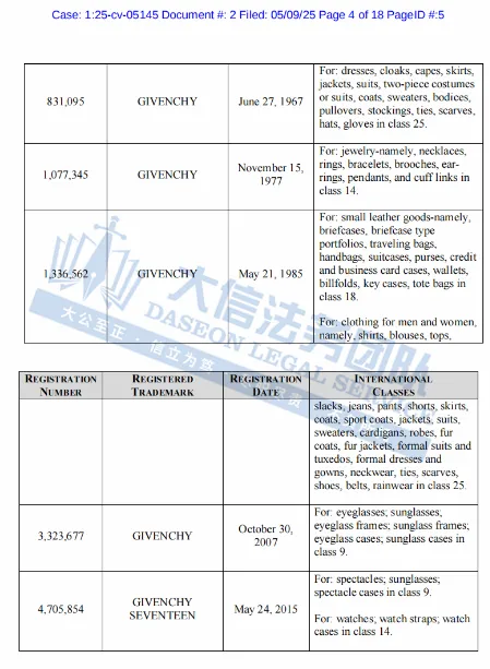 想不被TRO？赶紧避雷这些产品！著名动画IP、奢侈大牌纪梵希、小众爆款专利统统碰不得！一天竟发4案，这款马可杯究竟有啥魔力！