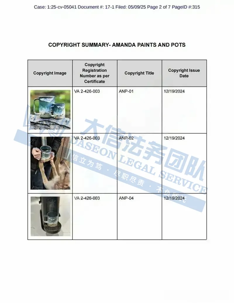 想不被TRO？赶紧避雷这些产品！著名动画IP、奢侈大牌纪梵希、小众爆款专利统统碰不得！一天竟发4案，这款马可杯究竟有啥魔力！