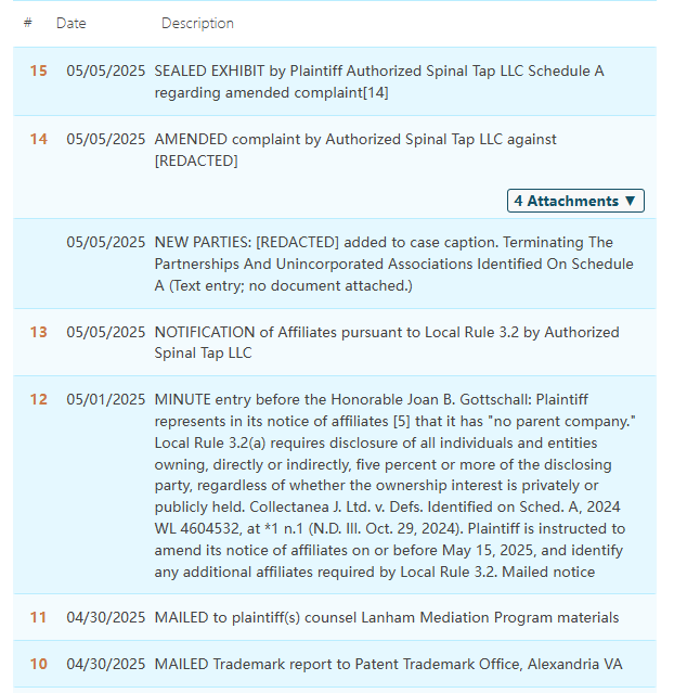 越来越离谱！假睫毛也有发明专利？！连汉堡都来维权了！Spinal Tap乐队、Evel Knievel商标，这些产品真不能卖呀！