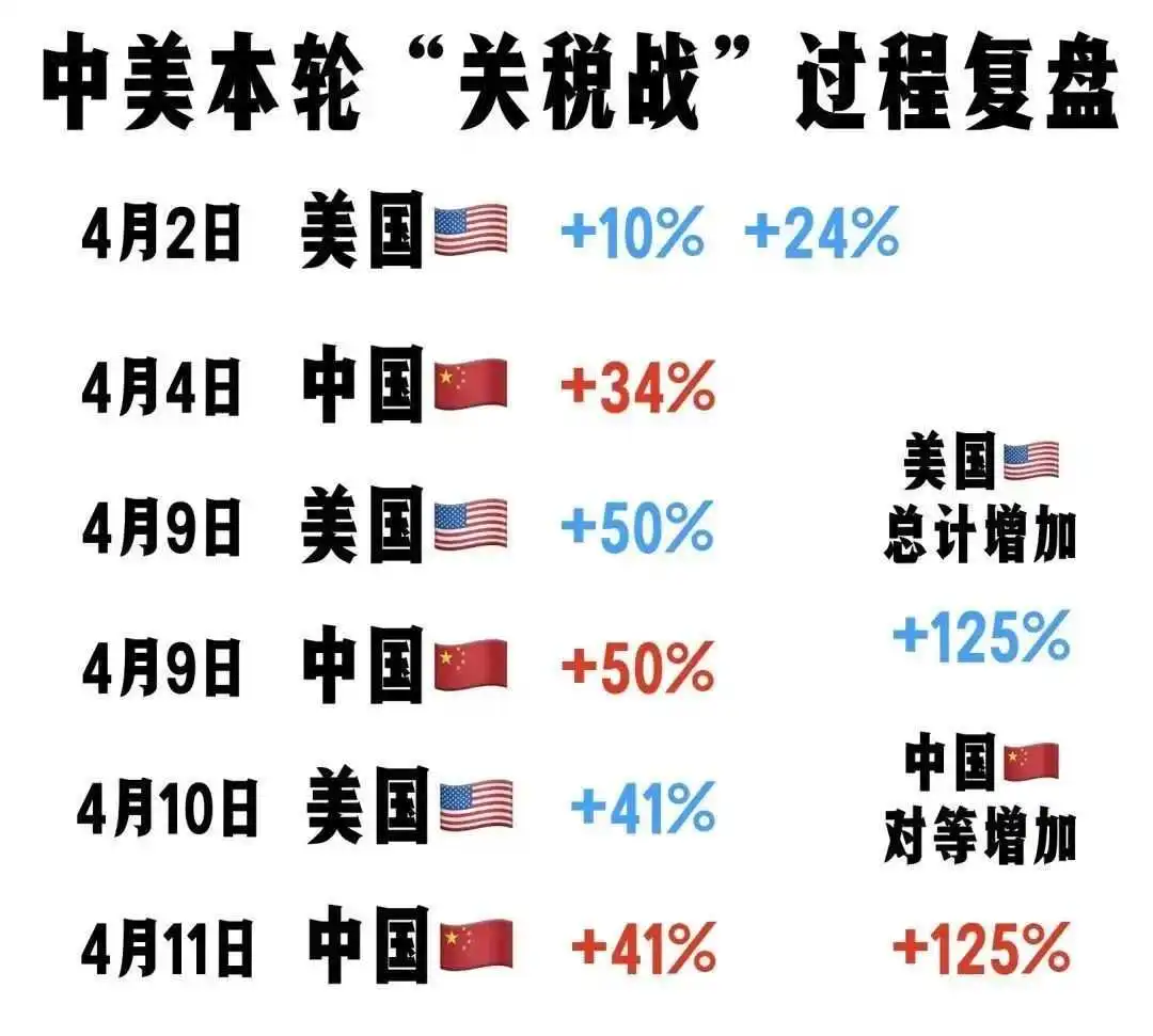 转发集赞享好礼 | 纪念砥砺历程，以礼寄情共珍藏！！！